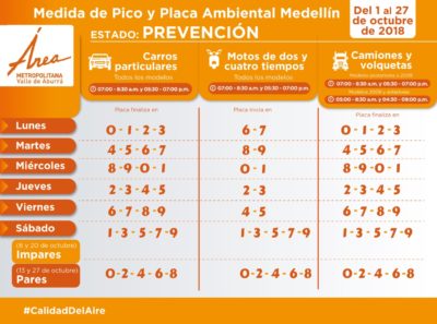 PICO AMBIENTAL