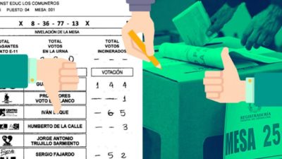 PRECONTEO DE VOTOS